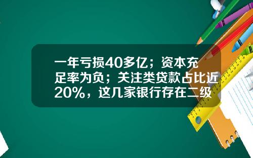 一年亏损40多亿；资本充足率为负；关注类贷款占比近20%，这几家银行存在二级债不赎回风险！-永通基金