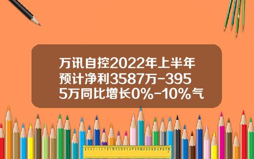 万讯自控2022年上半年预计净利3587万-3955万同比增长0%-10%气体探测器产品需求增加-上海万讯仪表有限公司