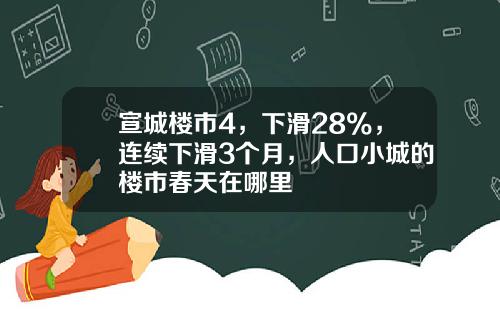 宣城楼市4，下滑28%，连续下滑3个月，人口小城的楼市春天在哪里