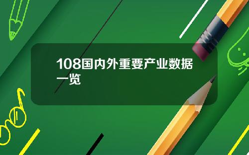 108国内外重要产业数据一览