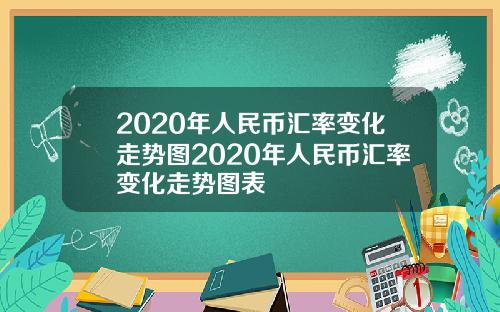 2020年人民币汇率变化走势图2020年人民币汇率变化走势图表