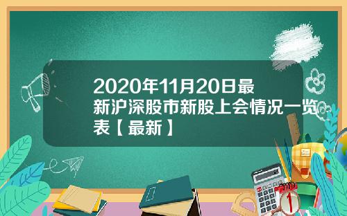 2020年11月20日最新沪深股市新股上会情况一览表【最新】
