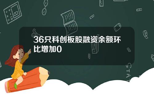 36只科创板股融资余额环比增加0