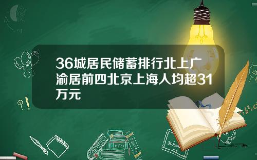 36城居民储蓄排行北上广渝居前四北京上海人均超31万元