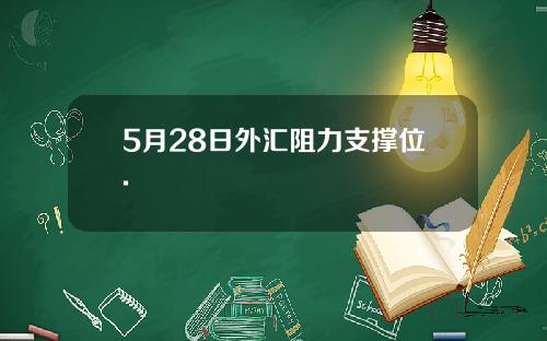 5月28日外汇阻力支撑位.