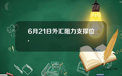 6月21日外汇阻力支撑位.