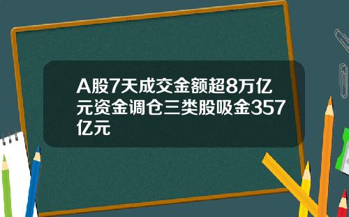 A股7天成交金额超8万亿元资金调仓三类股吸金357亿元