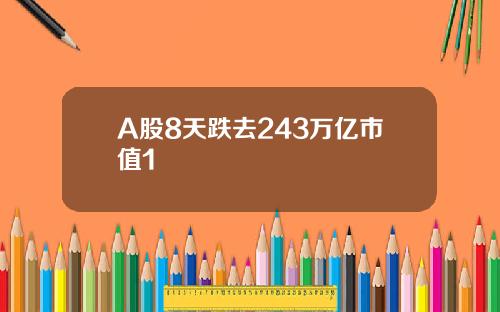 A股8天跌去243万亿市值1